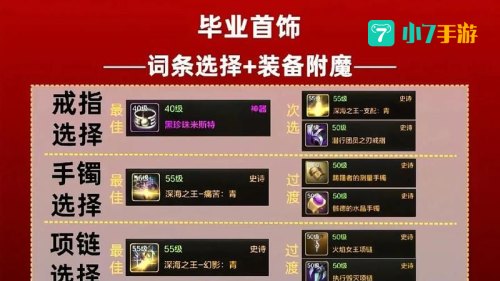 dnf瞎子