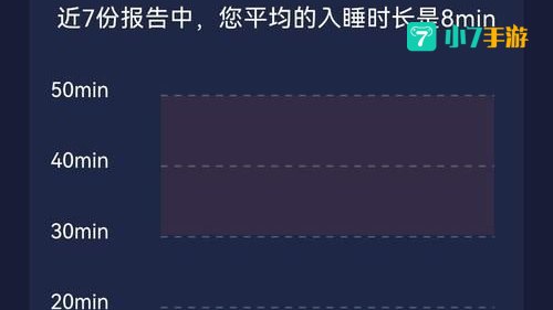 晚上睡不着求个软件