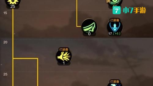 守护之剑狂战士加点