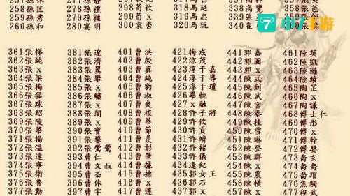 三国7秘籍