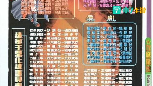 天地劫神魔至尊传攻略