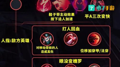 lol符文怎么配