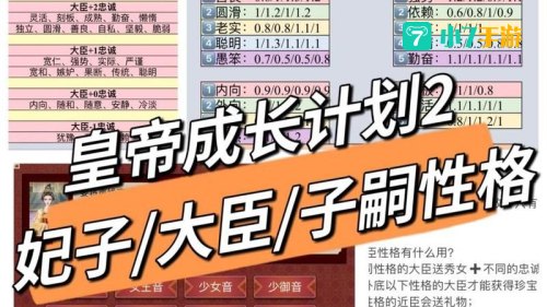 皇帝成长计划2 攻略