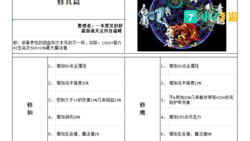 守夜人5.95隐藏英雄密码