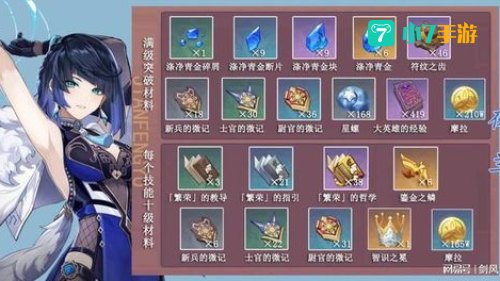 夜兰天赋升级材料