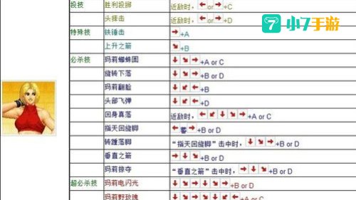 拳皇97玛丽出招表